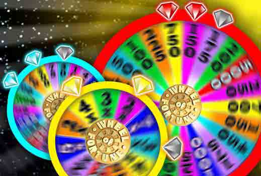 Играть в Wheel of Fortune онлайн